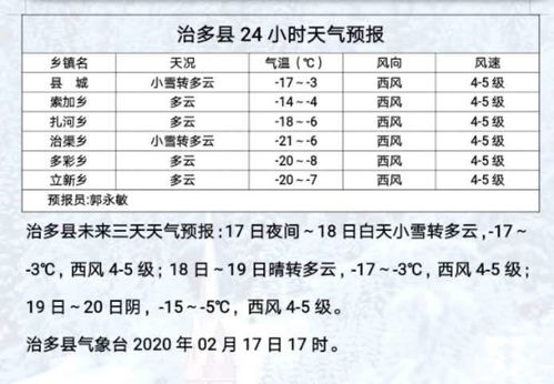 2026年10月纳畜吉日有哪些注意事项，8月份哪一天最适合进行纳畜？