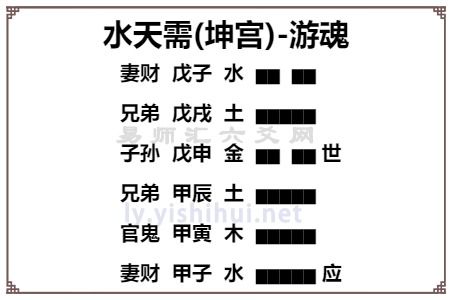 一、 共同学习与创能量激活机制