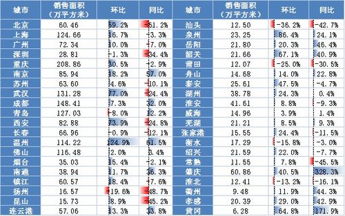 2026年7月有哪些连续三天的吉日适合出行？