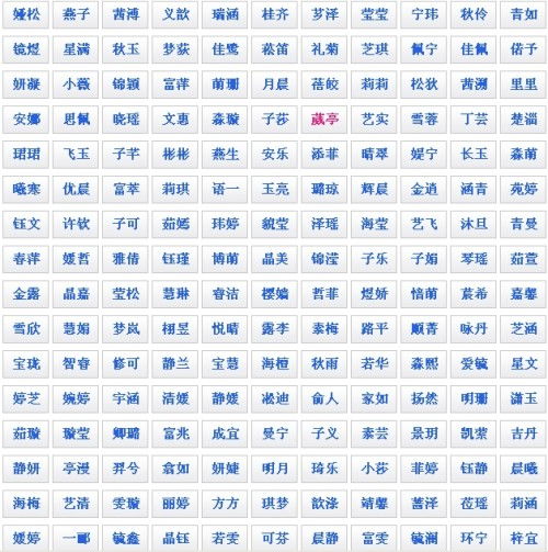 三、名字的五行属性