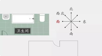 针对不同情况的化解方案