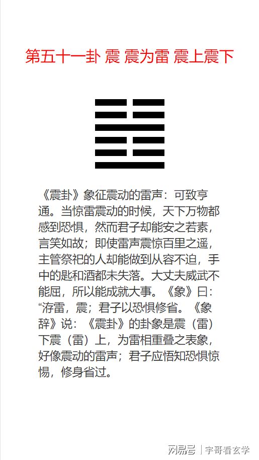经较大数据平台对近十年崭新生儿姓名库、 户籍登记系统及主流媒体平台用名频次的交叉比对解析