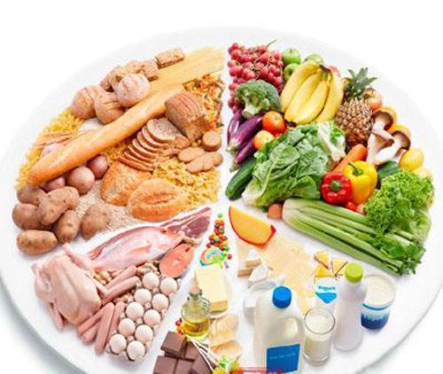 皮肤状态的膳食干预与个体化禁忌的规避