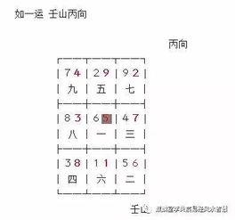 伏吟、 反吟对个人运势的潜在作用于及化解路径探讨