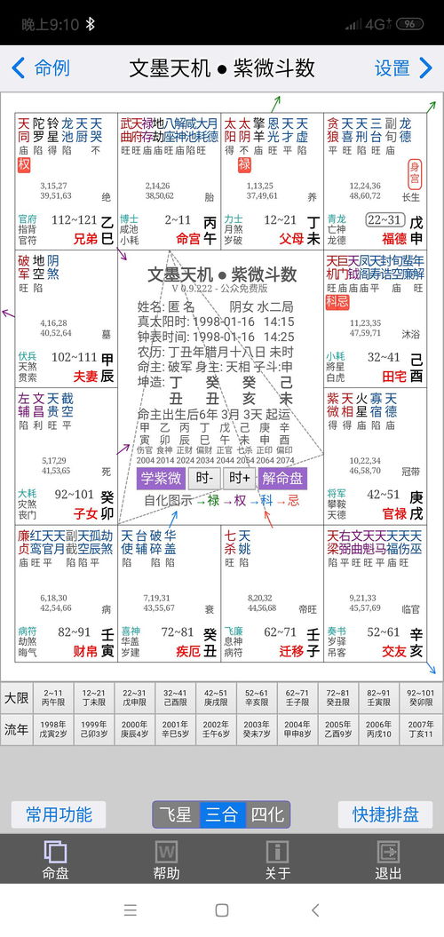 天相星在官禄宫的神秘力量：揭开命运的面纱