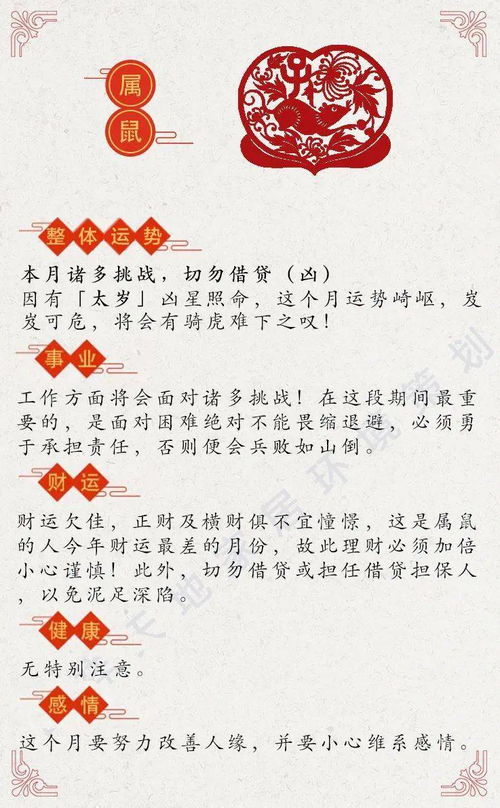 2021年七月运势日历中十二生肖表格具体含义是什么？