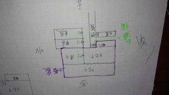 ：住宅面积与传统风水之间的交叉议题
