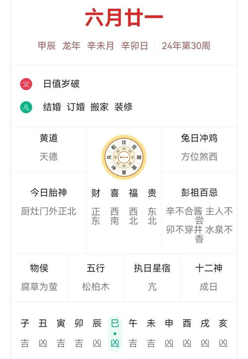 7月26日黄历上适合做什么？