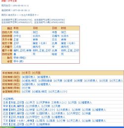 如何免费查询生辰八字运势和命例？