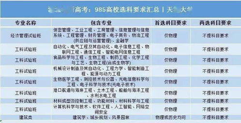 二、  八字命理与个性化择吉的必要性