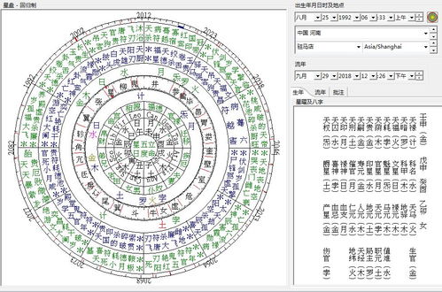 2026年八字喜水木运势如何？