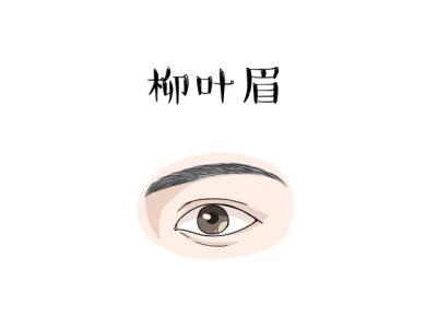 哪个年龄段的人算八字最为精准可靠？
