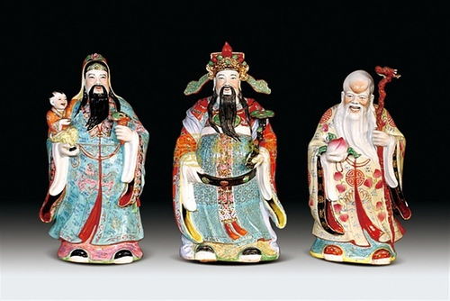 1. 关于福禄寿三星合祭的必不可更少性解析