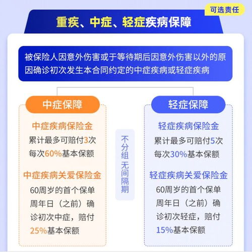 二、 个性化方案设计：打造独一无二的旅程