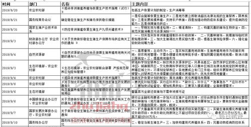 经济效益评估：选择吉日至少可节约多少费用？