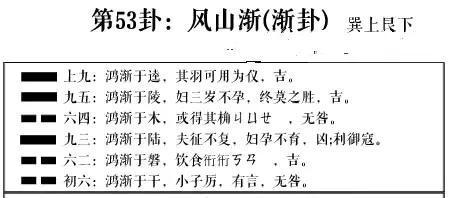 四、 “梅花易数”与鲁班尺：具象化工具在定吉凶中的应用价值