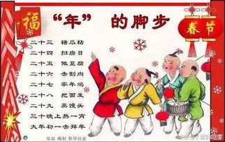1. 蒸馒头及其衍生形式