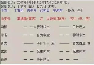 第一节：“合”的双重维度解析