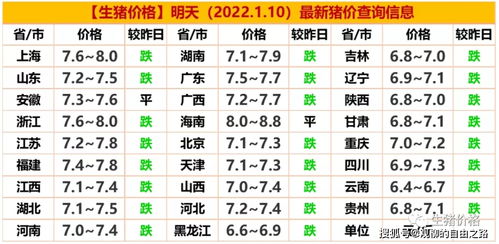 2026年1月适合生宝宝的吉日有哪些？最新吉日查询大全表？
