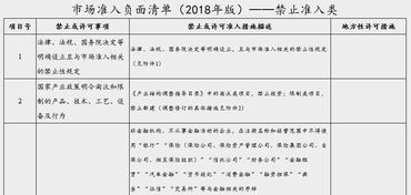 起名也要讲基本法