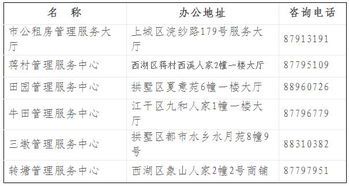 2026年2月本月安门吉日吉时具体是几点钟开始呢？