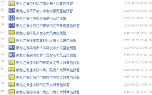 2. 八字宜忌与方位考量