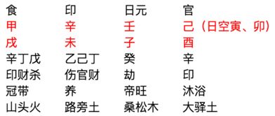 请问有哪位命理大师能像司徒法正老师那样精准测算我的命理？