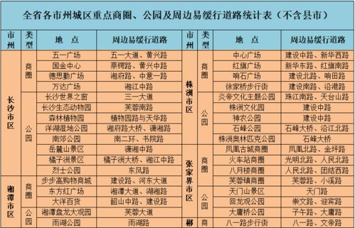 八、 场所布置注意事项（原始信息保留并深化）