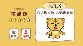 十二生肖今日运势排行榜和查询分别指什么？