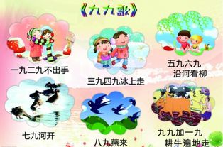 冬七九的界定与气候转折