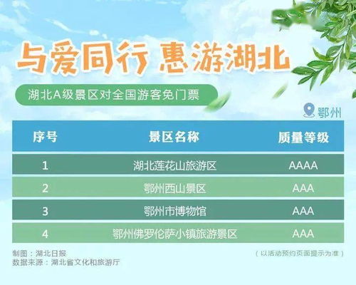 为哪些游客还在景区门口排较长队？
