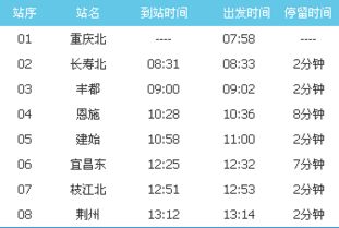 （二）行业特定吉日推荐