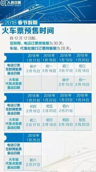 2026年购票平台大乱斗！坑爹指数爆表！