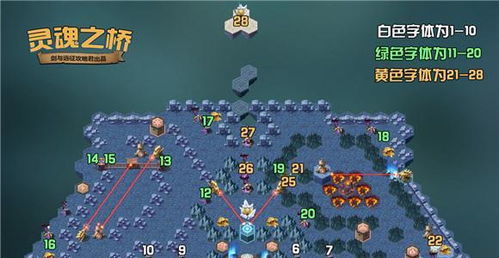 第四站内部探险——感官过载的灾难现场