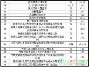 2025年7月18日宜安门吉日：从黄道星象与风水学角度的综合解析