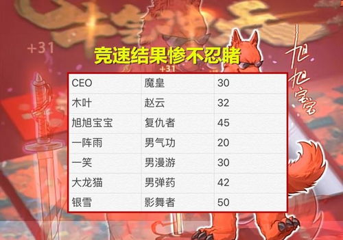 2026年2月或5月，如何挑选打梁或上梁的吉日推荐？