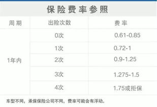 2026年2月买新车提车吉日是哪一天？