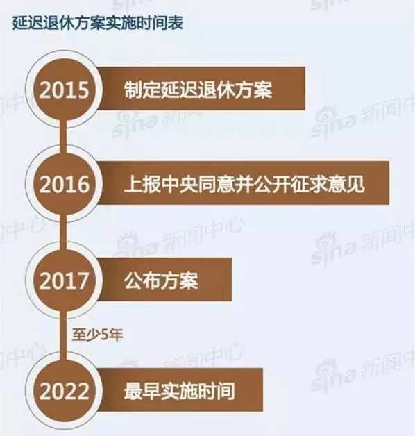 2.2 事业与财务：贵人提携与风险防范双轨并行