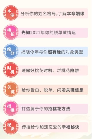 二、 特殊现象及其对真实炎热爱预测的作用于