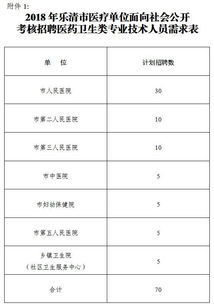 传统文化：起名界的玄学大杂烩