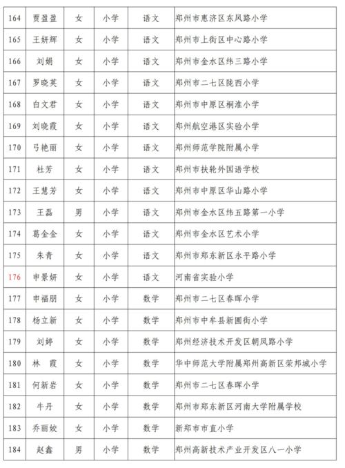 如何给教育综合体起一个吸引人的名字？