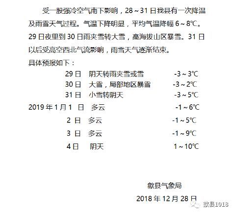 五、 结论——从历法精准到现代实践的融合思考