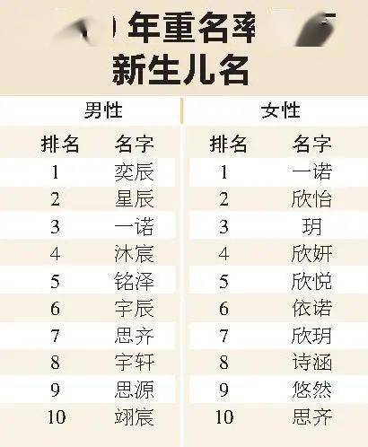 姓胡属虎的五月男宝宝取名胡宁，这个名字合适吗？