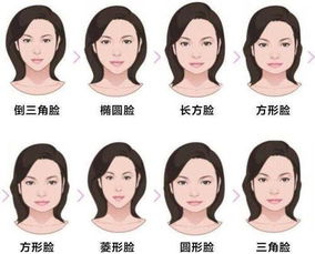 脸型较长的女性命运如何改变才能更美好？