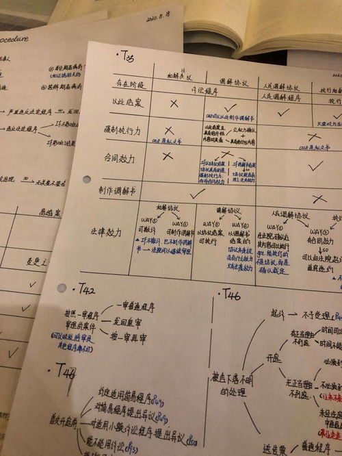 最主要占验方法与案例解析