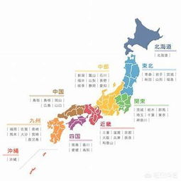对比中国土地面积的数据对照示例