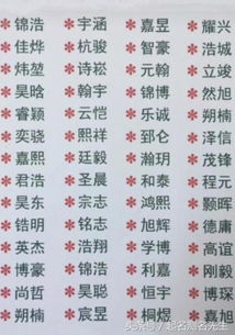★ 2025有诗意的胡姓男宝宝名字参考