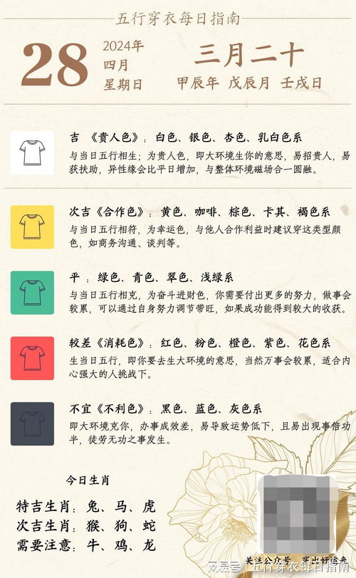 幸运色推荐及其内在逻辑