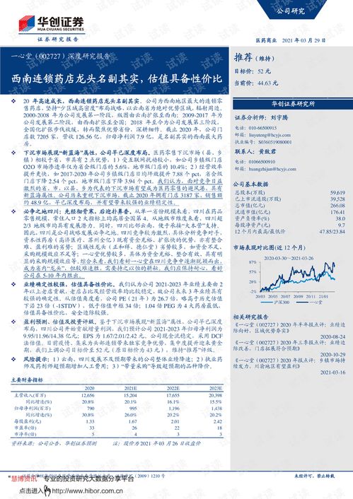 李莹莹名字评分分析报告