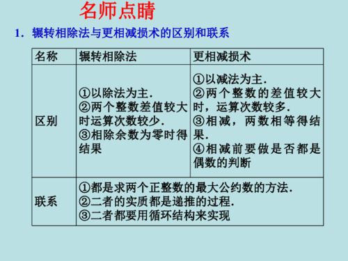具体案例时间段节点的技术手段解析